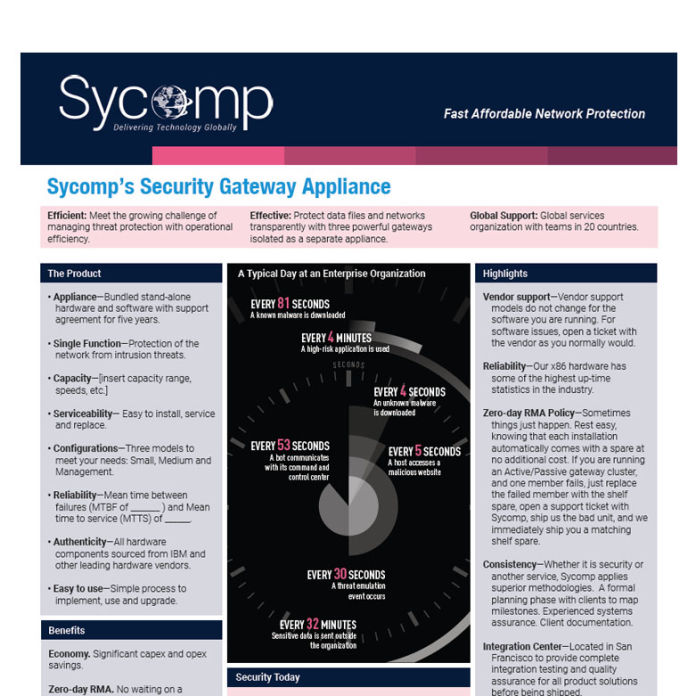 Sycomp’s Security Gateway Appliance